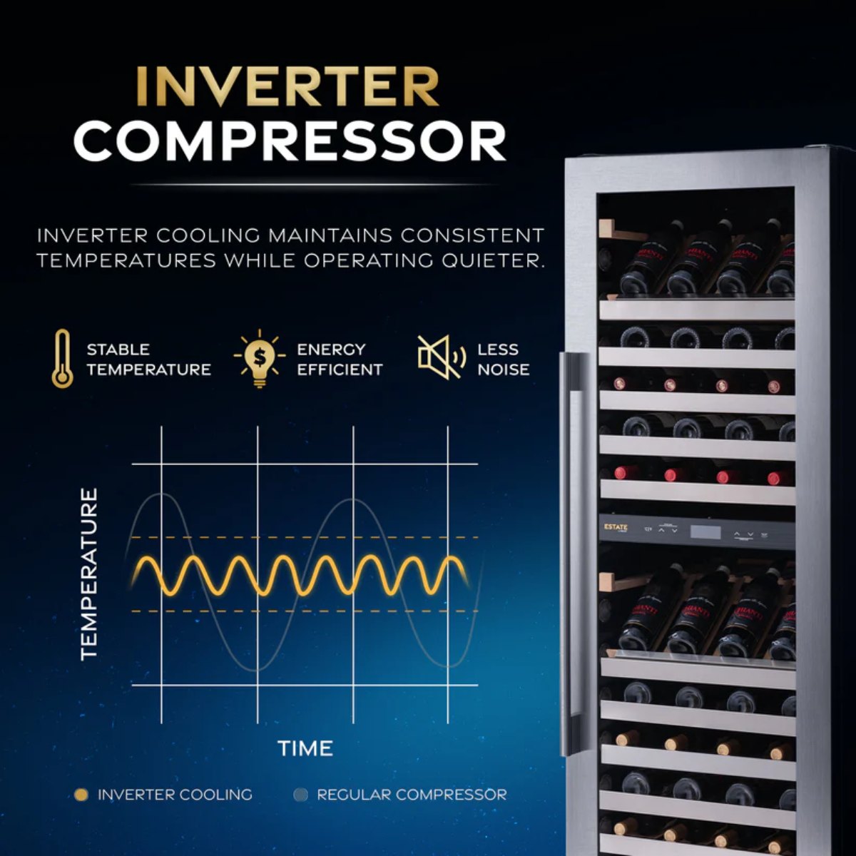 Newair ESTATE 160 Bottle Wine Fridge – 29" Stainless Steel - Inverter Compressor Feeatures