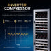 Newair ESTATE 160 Bottle Wine Fridge – 29" Stainless Steel - Inverter Compressor Feeatures