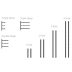 Ultra 1FT Label-Out Horizontal Wall Rail Wine Rack (3–9 Bottles) - Depth and Foot DImensions Shown