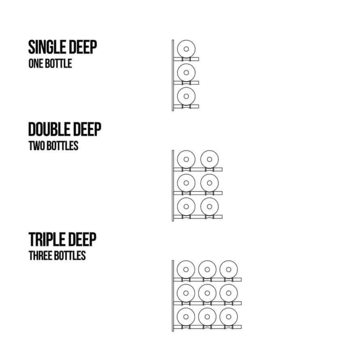 Ultra 1FT Label-Out Horizontal Wall Rail Wine Rack (3–9 Bottles) - Single, Double and Triple Deep Racks