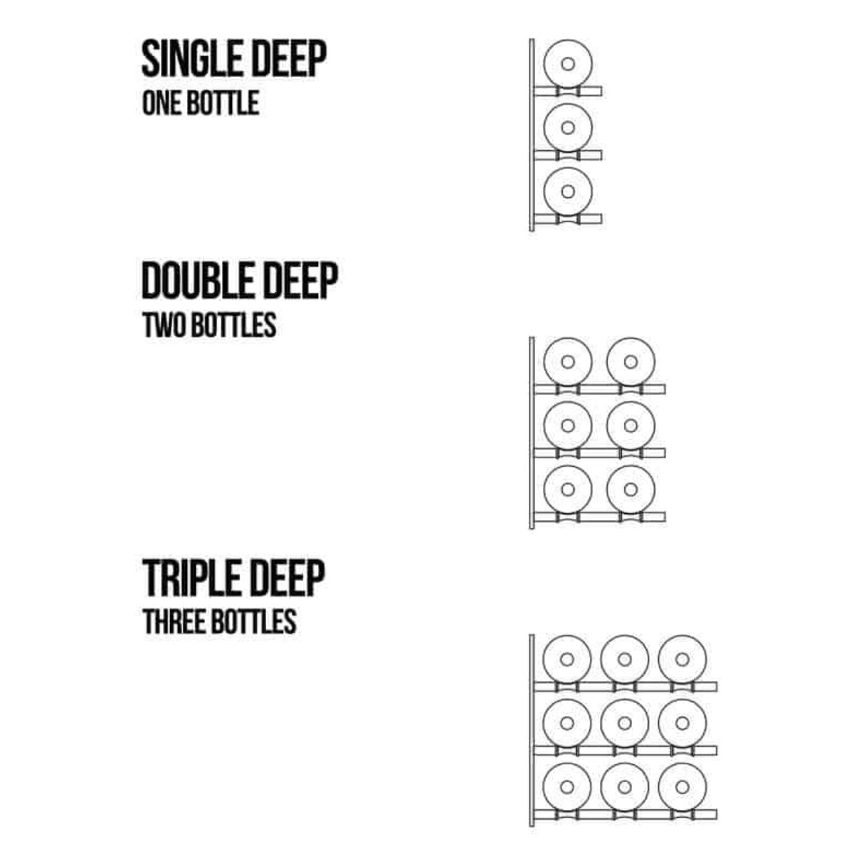 Ultra 2FT Label-Out Horizontal Wall Rail Wine Rack (6–18 Bottles) - Single, Double and Triple Deep Racks