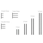 Ultra 4FT Label-Out Horizontal Wall Rail Wine Rack (12–36 Bottles) - Depth and Foot Dimensions Shown