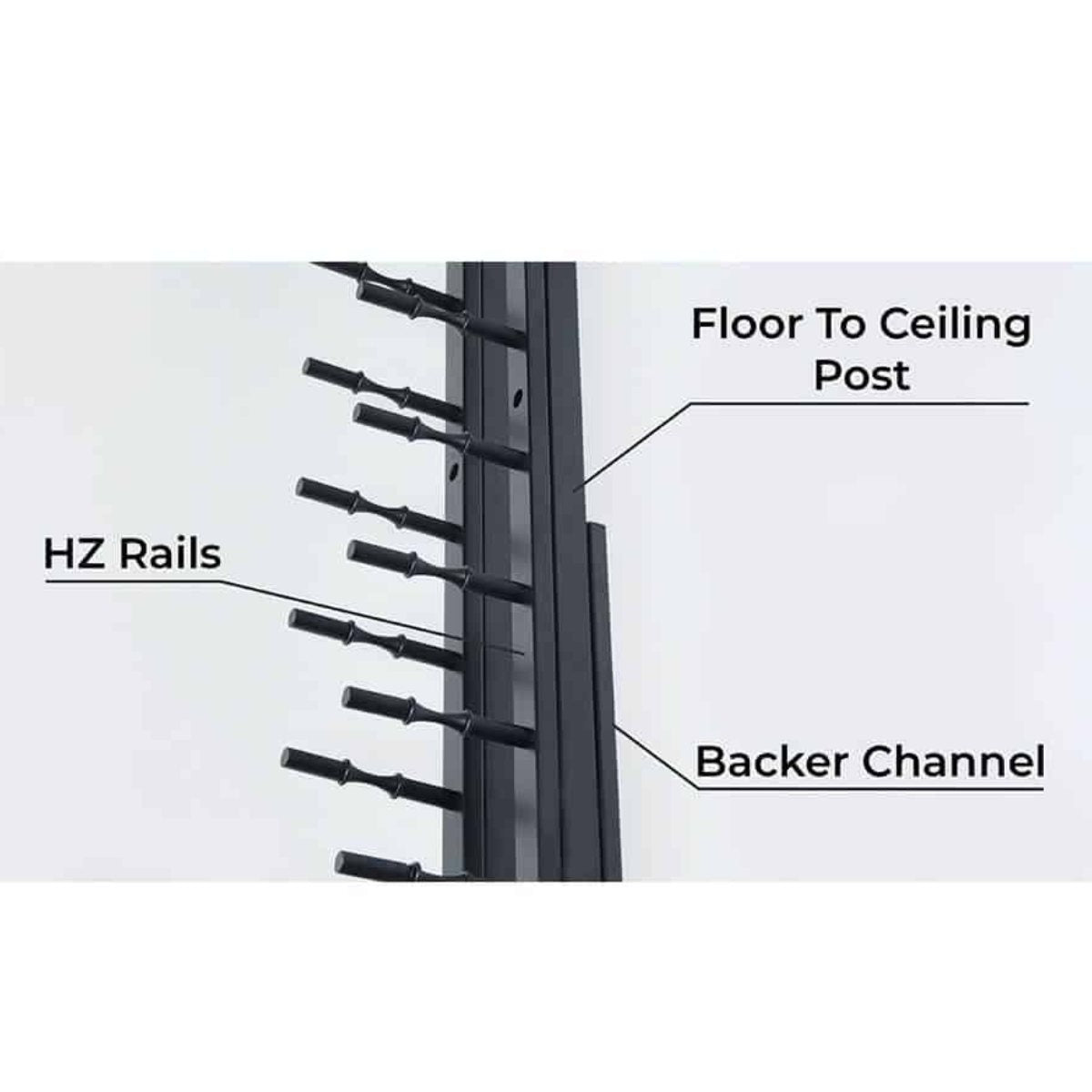 Ultra Floor-To-Ceiling Backer Channel - Close-up diagram of a wine rack system showing HZ Rails, Floor to Ceiling Post, and Backer Channel