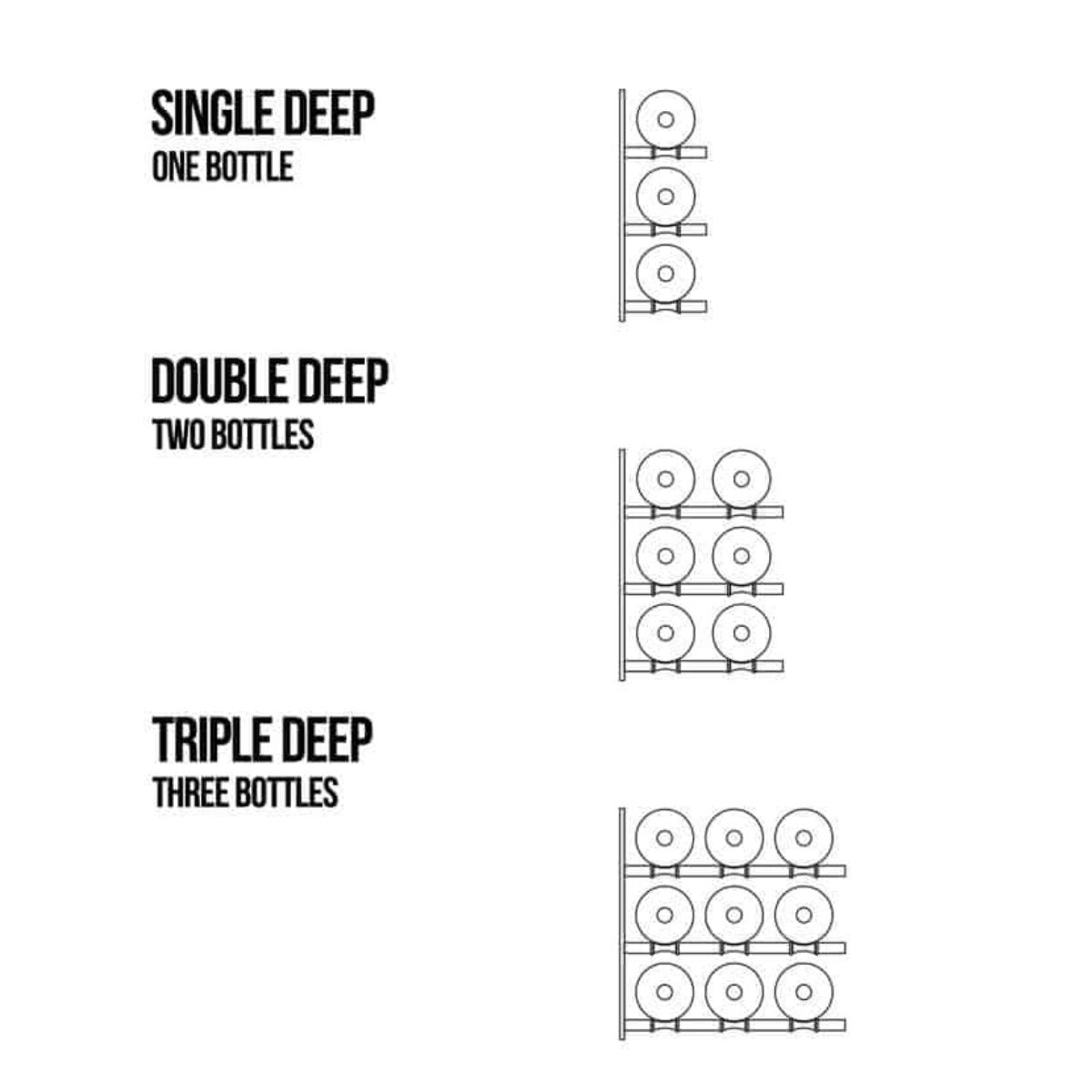 Ultra Fusion 3FT Label Out Wine Wall Alumasteel (9-27 Bottles) - Deep Options Single Deep, Double Deep, Triple Deep