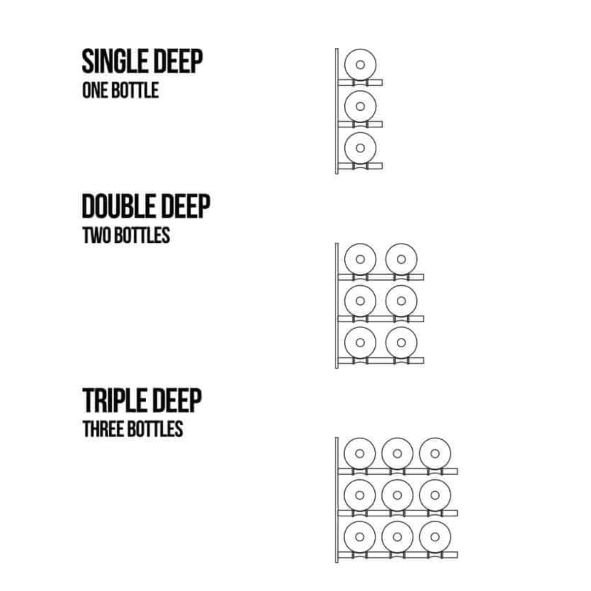 Ultra Fusion 4FT Label Out Wine Wall Black Acrylic (12-36 Bottles) - Deep Options Single Deep, Double Deep, Triple Deep