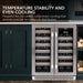 Whynter BWR-401DS 40-Bottle Dual-Zone Built-In Wine Refrigerator - Temperature Stability and Even Cooling