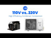 Comparing the 220V High Efficiency Condenser to the 110V Condensing Unit | WhisperKOOL