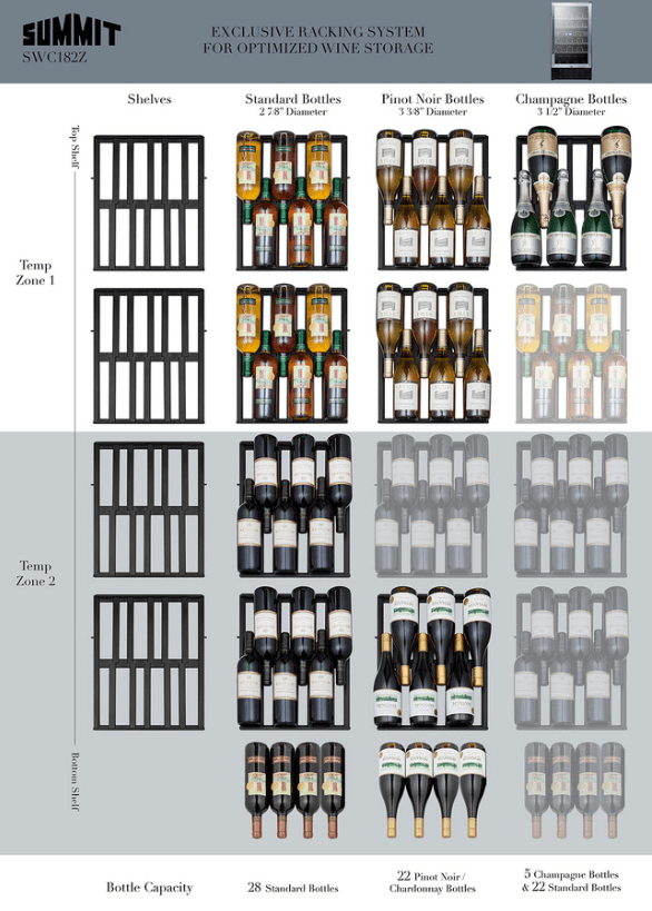 Summit 18 Inch Wide 28 Bottle Capacity Built-In ADA Compliant Wine Cooler with Door Lock - SWC182ZADA,SWC182ZADA
